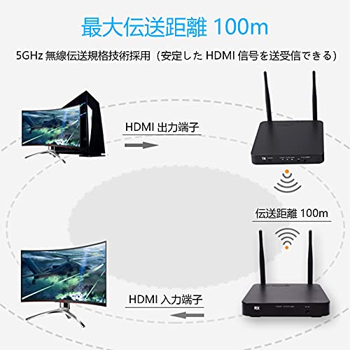 KZNTAKU ワイヤレスHDMI送受信機セット IR信号転送機能 簡単接続 Amazon.co.jp: KZNTAKU: ワイヤレスHDMI送受信機セット